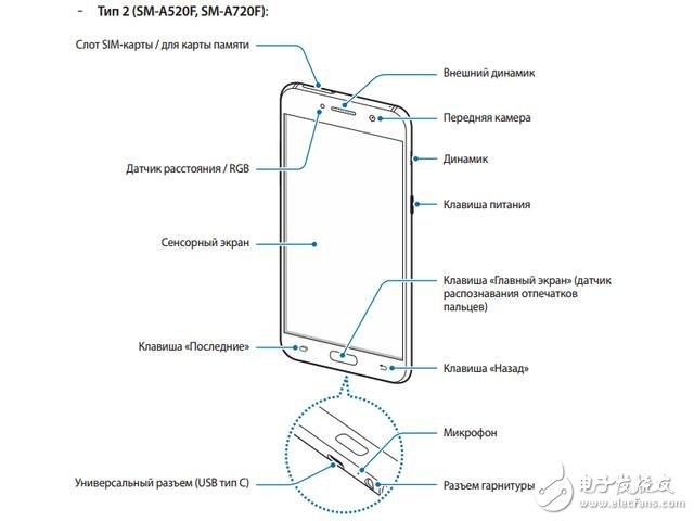 曝2017款三星A7基本與上代售價(jià)持平 新增指紋識別+USB-C接口