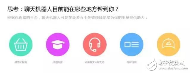 2017年數(shù)字趨勢(shì)預(yù)測(cè)報(bào)告：聊天APP萎縮，聊天機(jī)器人興起