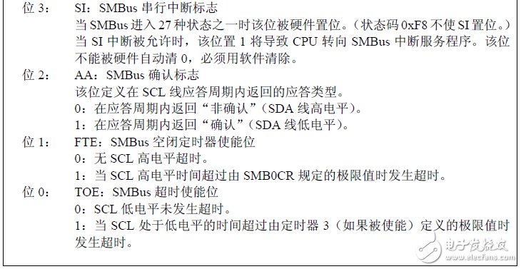 DS1337 時鐘芯片在 C8051F 上的實現(xiàn)