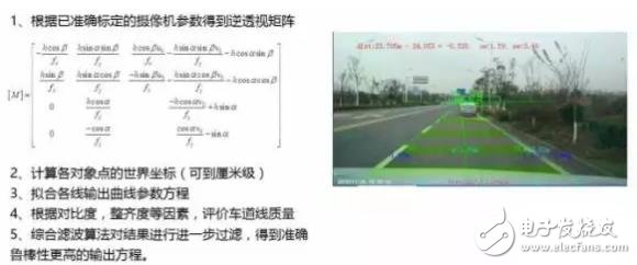 單目視覺(jué)ADAS在硬件和算法上有哪些技術(shù)原理及難點(diǎn)？