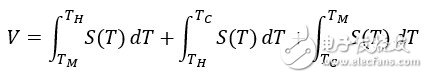 熱電偶：基本原理與設(shè)計要點(diǎn)