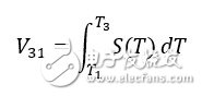 熱電偶：基本原理與設(shè)計要點(diǎn)