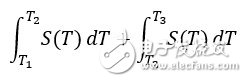 熱電偶：基本原理與設(shè)計要點(diǎn)