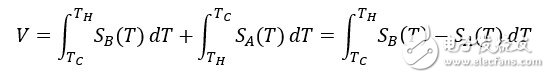 熱電偶：基本原理與設(shè)計要點(diǎn)