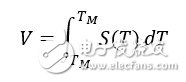 熱電偶：基本原理與設(shè)計要點(diǎn)