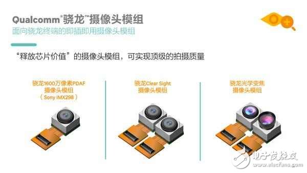 支持下一代沉浸式VR！高通驍龍835處理器發(fā)布