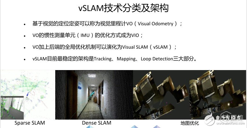 【鈦坦白】速感科技陳震：如何為機(jī)器人構(gòu)建一個(gè)“三維世界”？        