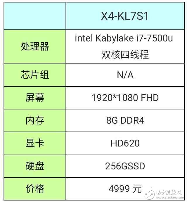 神舟優(yōu)雅X4全新升級(jí) 性價(jià)比之王，杠杠的！