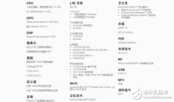 京東將于今年1月份獨(dú)家開(kāi)售Nokia6，你是否會(huì)為了情懷而出手