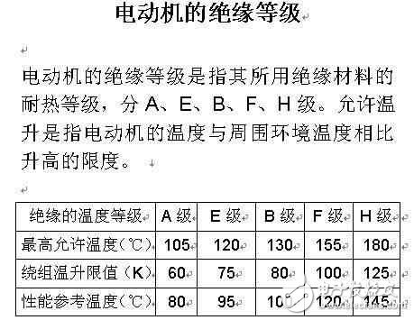 電力拖動系統(tǒng)中，電動機如何選擇？