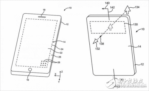 iPhone 8外觀回歸iPhone 4s 攝像頭與光線傳感器也將隱藏在屏幕里！