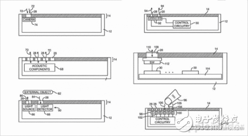 iPhone 8外觀回歸iPhone 4s 攝像頭與光線傳感器也將隱藏在屏幕里！