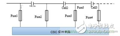 拋磚引玉，談談電池PACK模組的短路保護