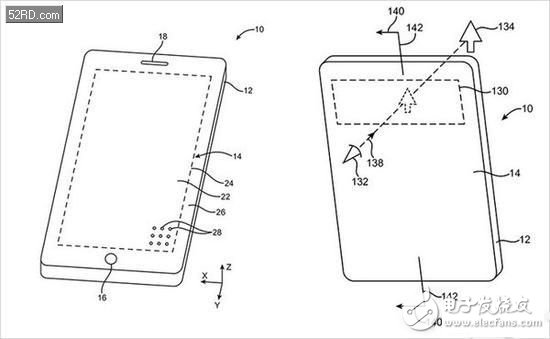 全面屏iPhone已經(jīng)在路上，蘋果再曝新專利