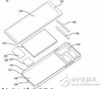 魅族Pro7和MX7要用雙料黑科技：正反雙屏+全面屏 厲害了我的哥！