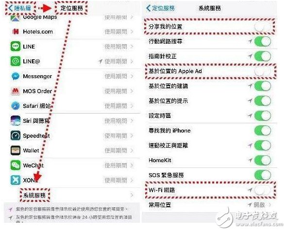 iPhone 必學(xué)7招，iOS10省電大絕招！