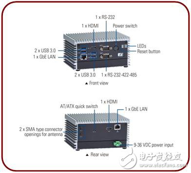艾訊科技Intel? Skylake ULT手持式無風扇嵌入式系統(tǒng)eBOX565-500-FL