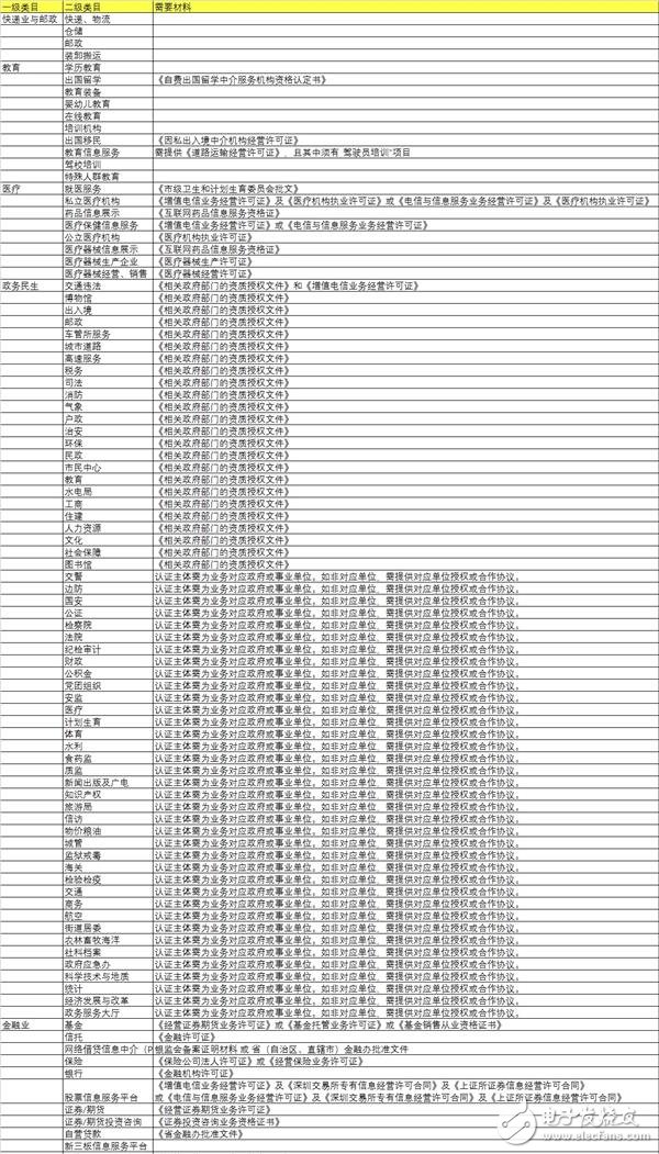 微信小程序1萬字實(shí)操指南 感覺成本不會(huì)很高！