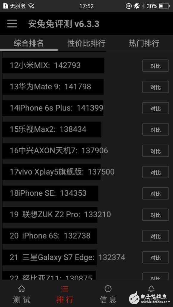 華為榮耀Magic性能評(píng)測(cè)，看到安兔兔跑分我樂了