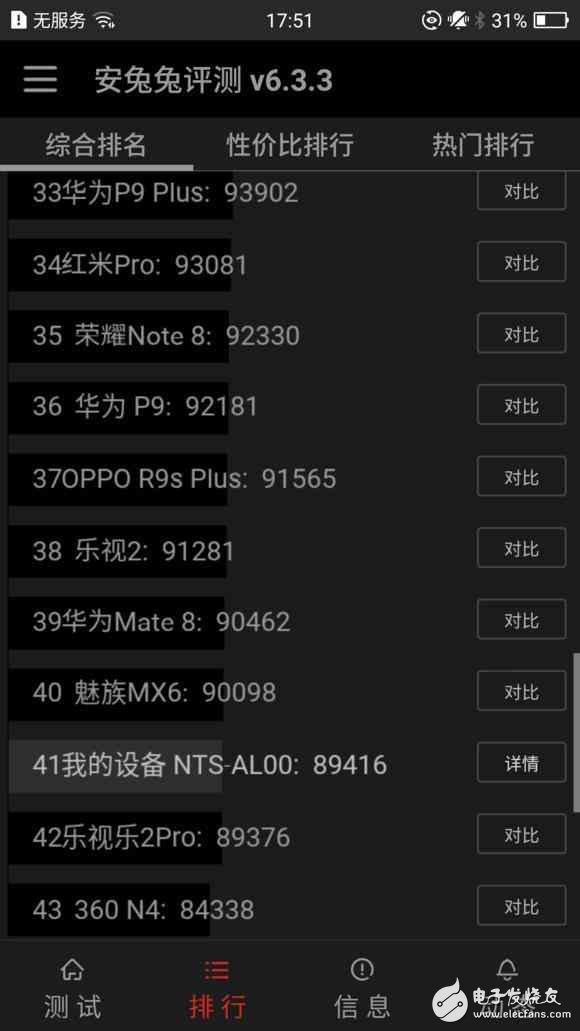 華為榮耀Magic性能評(píng)測(cè)，看到安兔兔跑分我樂了
