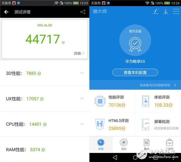 與性價(jià)比無(wú)關(guān)！華為暢享6S：華為千元機(jī)360度剖析