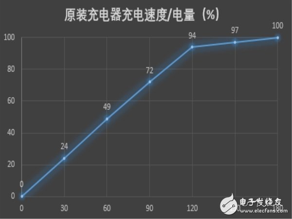 與性價(jià)比無(wú)關(guān)！華為暢享6S：華為千元機(jī)360度剖析