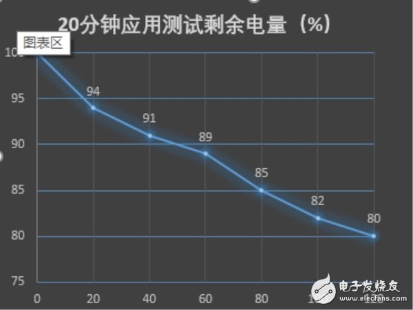 與性價(jià)比無(wú)關(guān)！華為暢享6S：華為千元機(jī)360度剖析