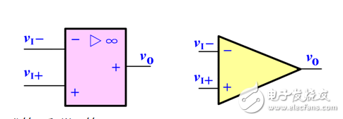 國家標(biāo)準(zhǔn)符號和常用符號