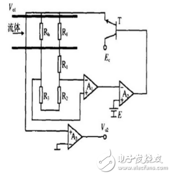呼吸機(jī)流量傳感器的原理和應(yīng)用