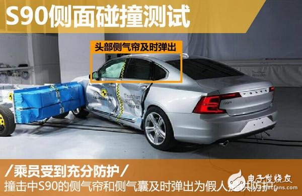 2017款沃爾沃S90碰撞測(cè)試 得最高五星分?jǐn)?shù)接近滿分