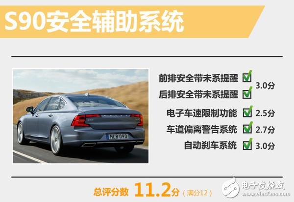 2017款沃爾沃S90碰撞測(cè)試 得最高五星分?jǐn)?shù)接近滿分