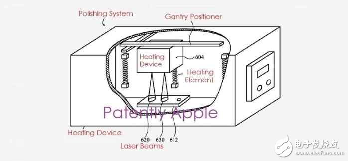 未來iPhone造型更完美！蘋果新技術(shù)以激光打磨陶瓷外殼！