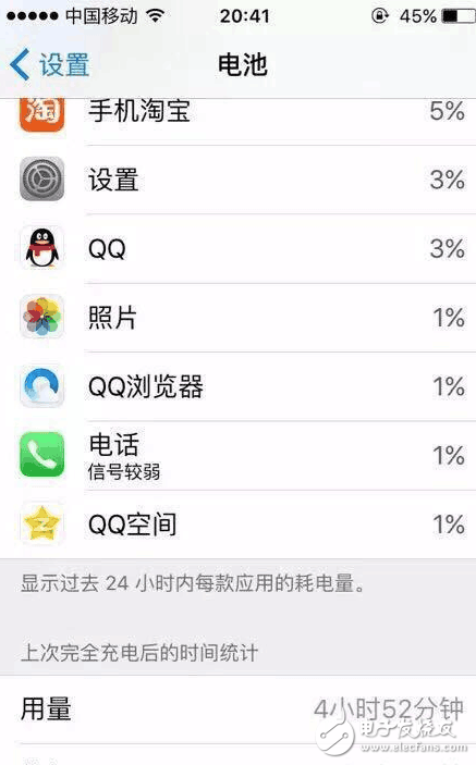太狠心，給iPhone5s換電池讓它再服役兩年！