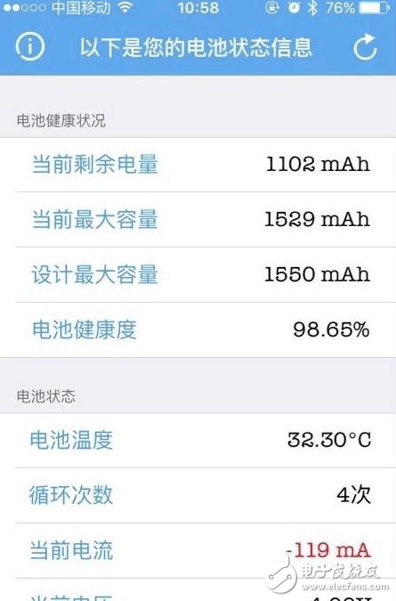 太狠心，給iPhone5s換電池讓它再服役兩年！