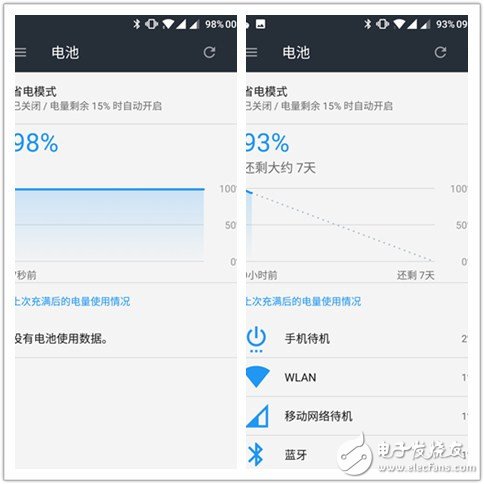一加3T深度評測：系統(tǒng)流暢不發(fā)燒 配置強(qiáng)悍性價比超值