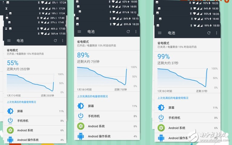 一加3T深度評測：系統(tǒng)流暢不發(fā)燒 配置強(qiáng)悍性價比超值