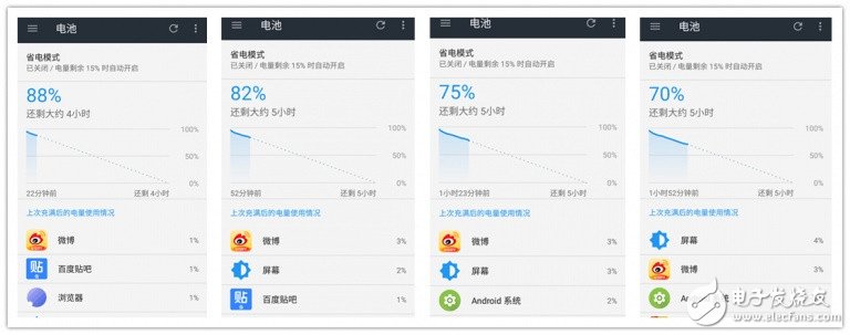 一加3T深度評測：系統(tǒng)流暢不發(fā)燒 配置強(qiáng)悍性價比超值