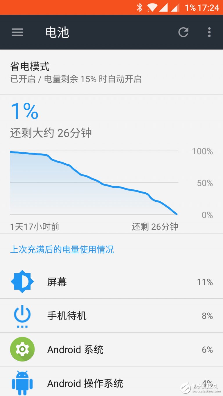 一加3T深度評測：系統(tǒng)流暢不發(fā)燒 配置強(qiáng)悍性價比超值