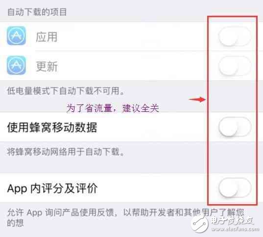 升級(jí)IOS10.3.2前，你必須懂得這些