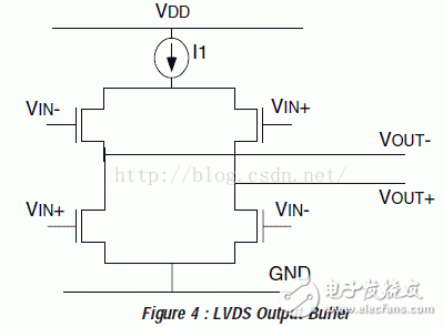 I/O接口標準(2)：CML、PECL、LVECL和LVDS
