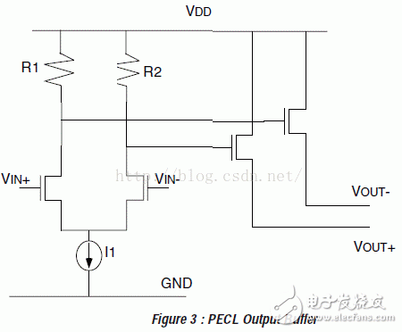 I/O接口標準(2)：CML、PECL、LVECL和LVDS