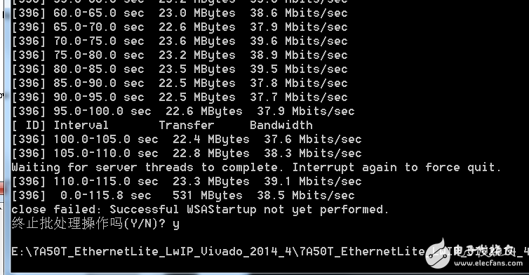 MicroBlaze Ethernetlite lwIP Applications測試