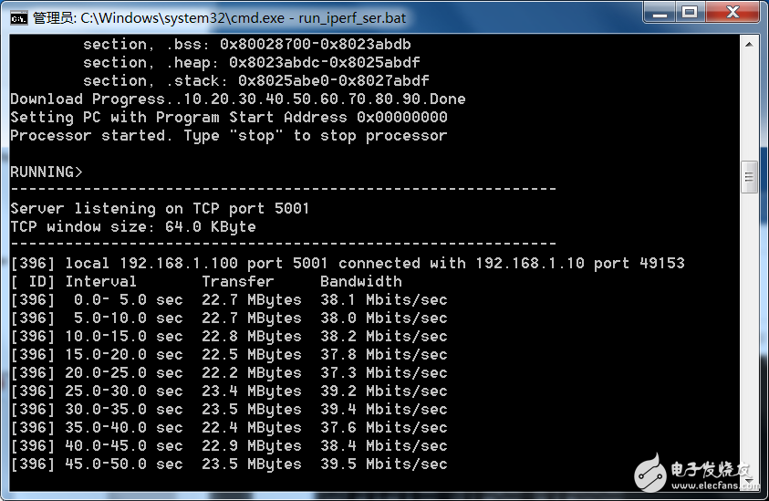 MicroBlaze Ethernetlite lwIP Applications測試