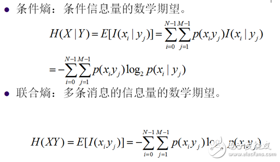 視頻編解碼學(xué)習(xí)之一：理論基礎(chǔ)