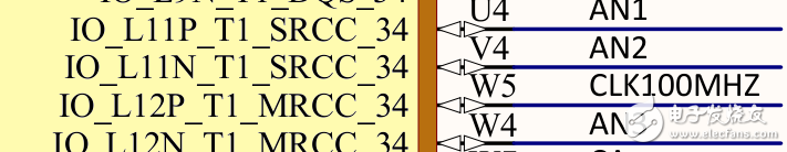 Xilinx Vivado的使用詳細(xì)介紹（2）：綜合、實現(xiàn)、管腳分配、時鐘設(shè)置、燒寫