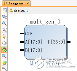 Xilinx Vivado的使用詳細(xì)介紹（3）：使用IP核