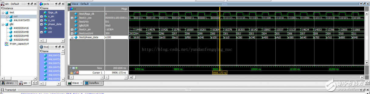 使用Xilinx CORDIC IP核生成正、余弦波