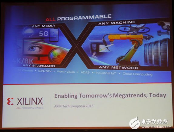 Xilinx全可編程方案驅動未來行業(yè)大趨勢