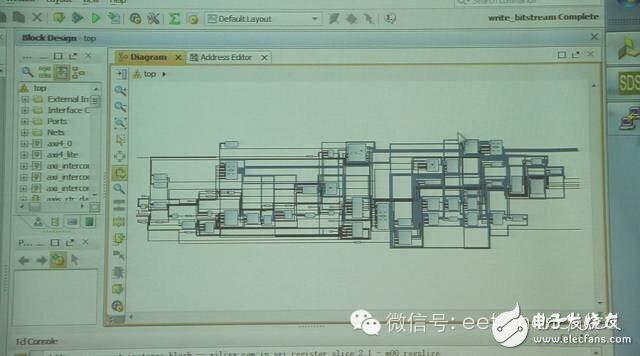 關于Xilinx發(fā)展看why及未來格局預測分析和介紹