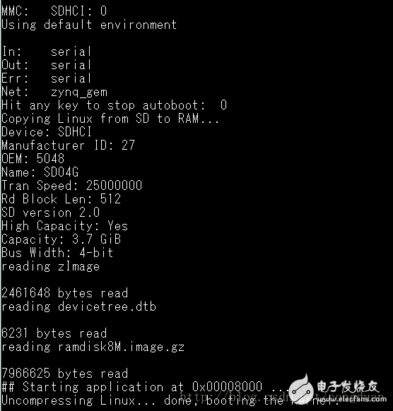Zedboard板子配置，深入理解，參考文獻(xiàn)